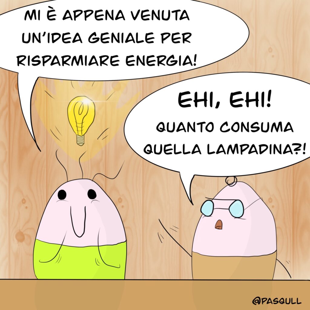 Dai un taglio alla povertà energetica